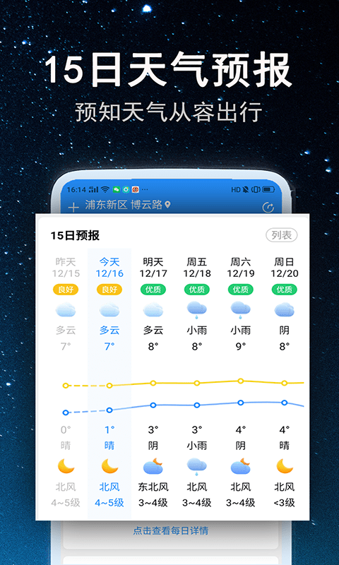 省心天气安卓经典版 V4.1.2