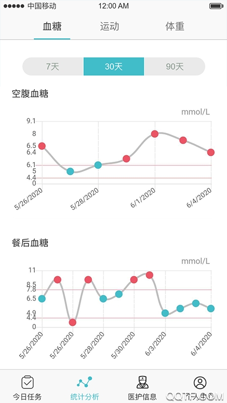 大爱百医安卓官方版 V4.1.2