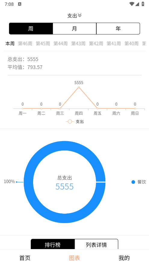 记账鱼记账安卓经典版 V4.1.2