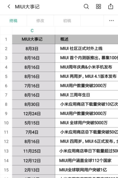 小米文档查看器安卓极速版 V4.1.2