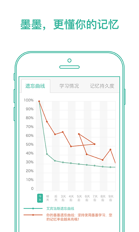 墨墨背单词安卓官方正版 V4.1.2