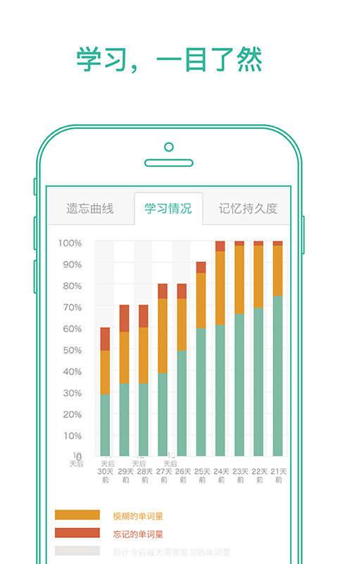 墨墨背单词安卓官方正版 V4.1.2