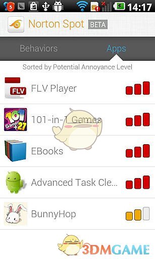 诺顿广告侦测安卓免费版 V4.1.2