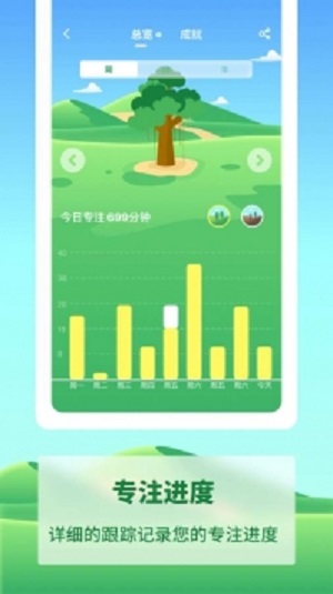 专注种树安卓官方正版 V4.1.2