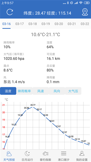 钓鱼天气安卓官方版 V4.1.2