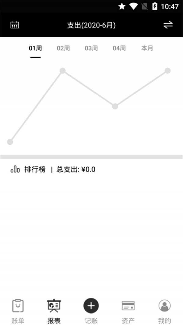 全本记账安卓免费版 V4.1.2