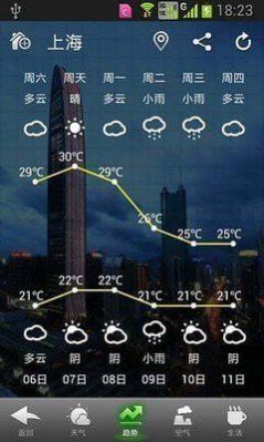 华多天气安卓官方版 V4.1.2