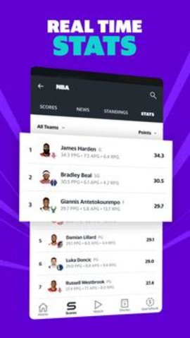 Yahoo Sports安卓中文版 V4.1.2