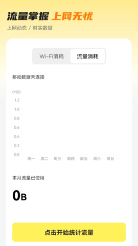 无忧流量管家安卓官方版 V4.1.2